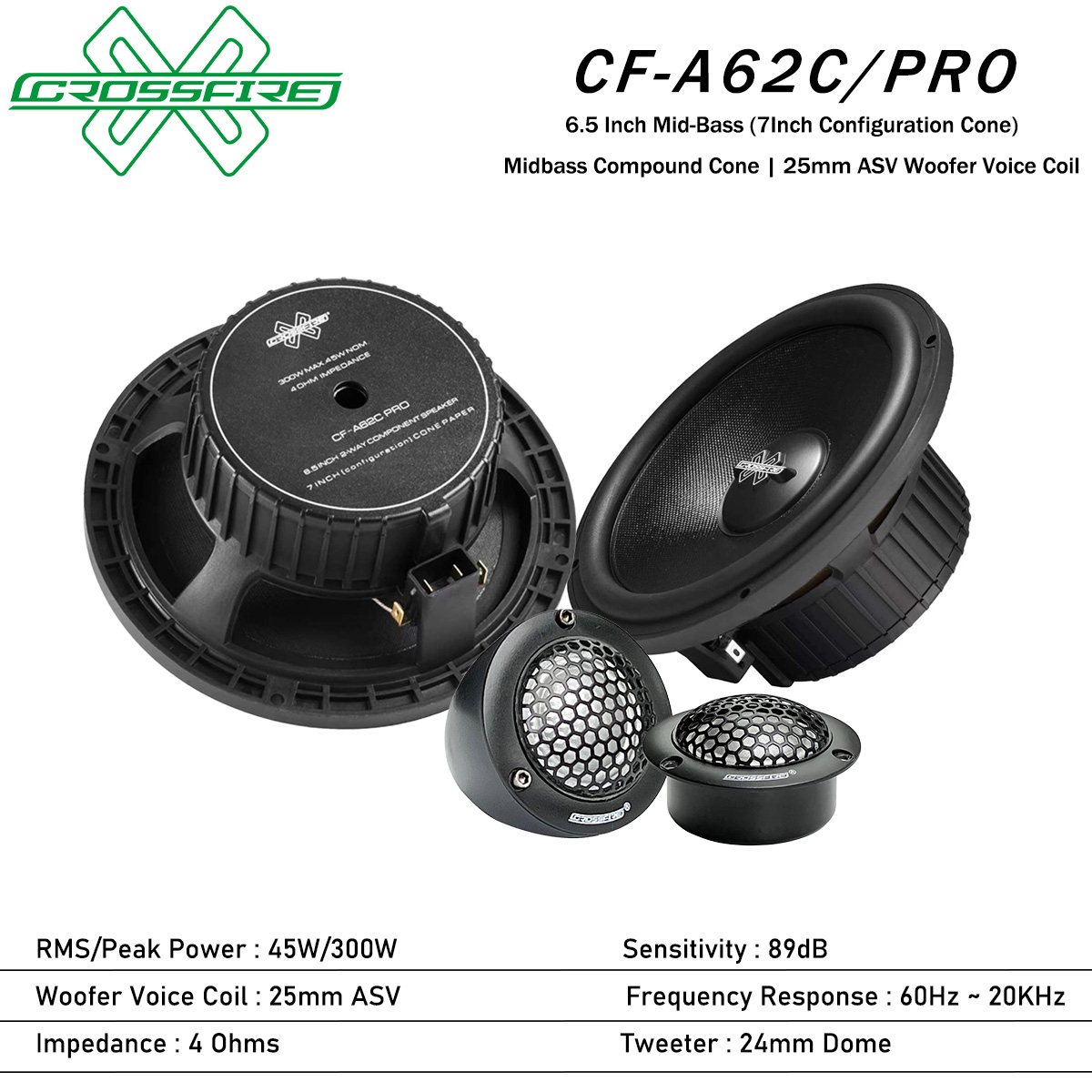 Entry Level Natural Component CF-A62C