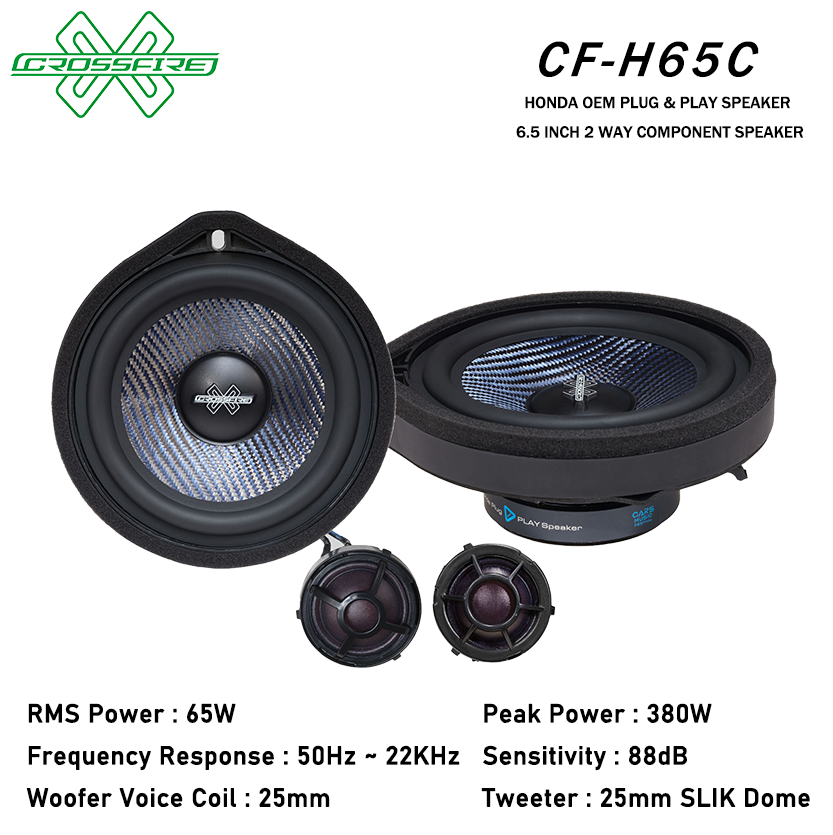Honda OEM PNP Component CF-H65C
