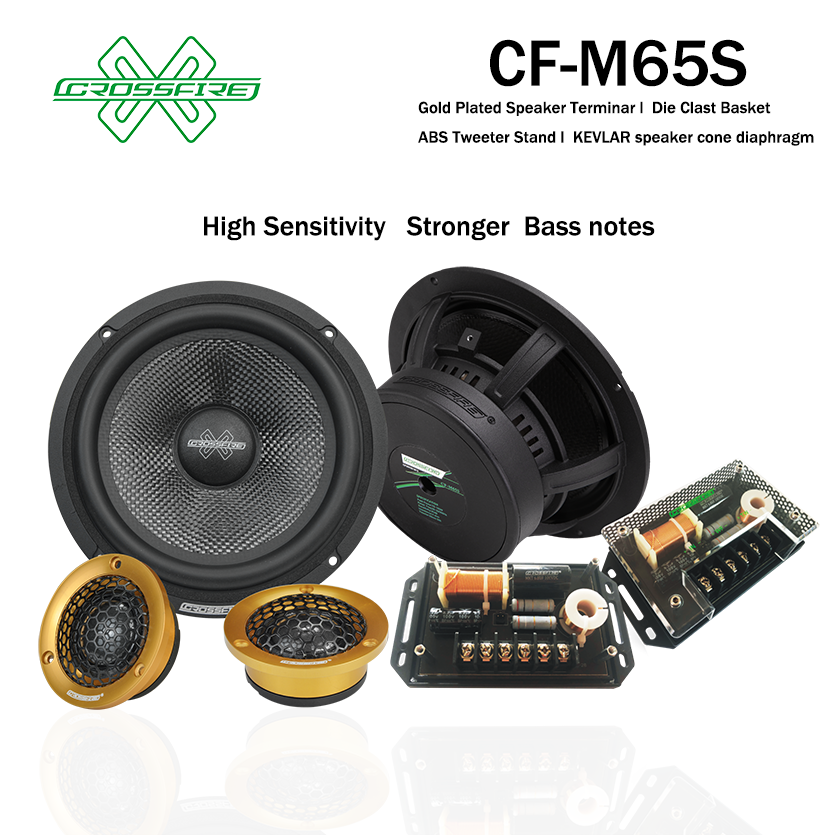 Dynamic Performance Component CF-M65S