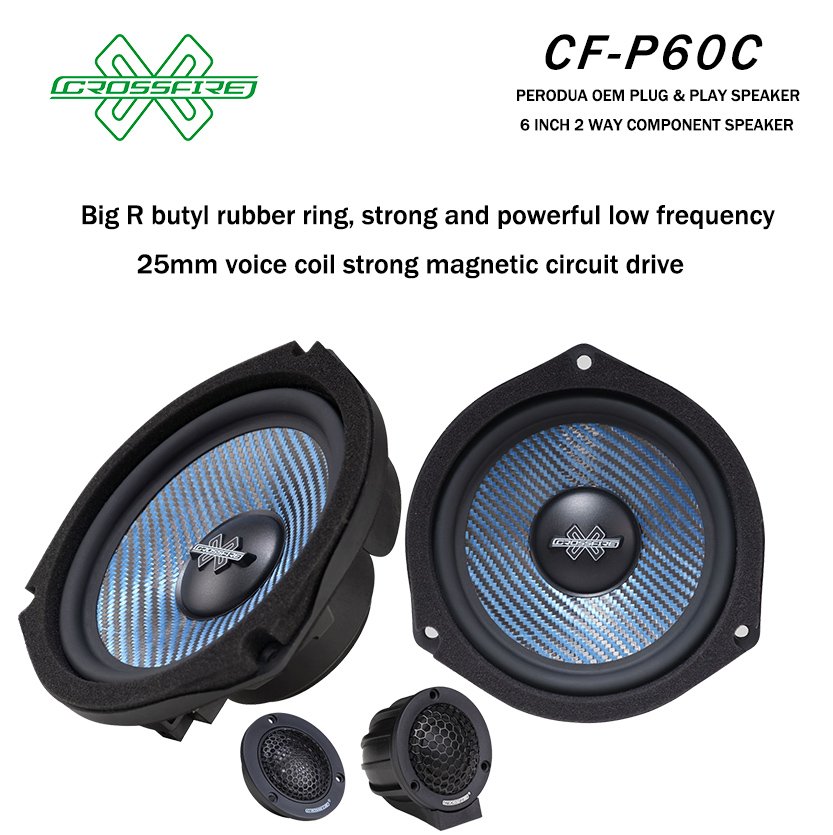 Toyota/Daihatsu OEM PNP Component CF-P60C